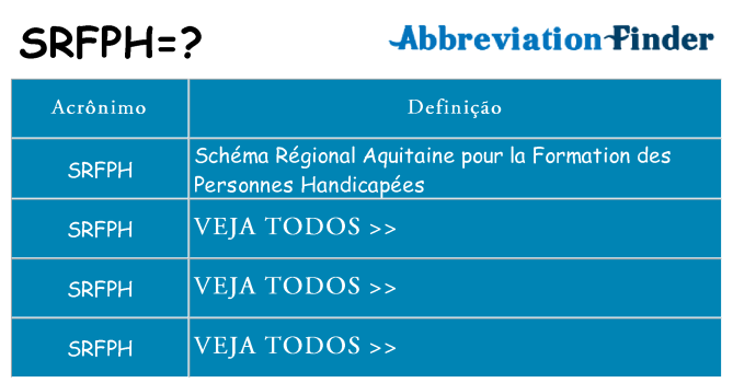 srfph de quê