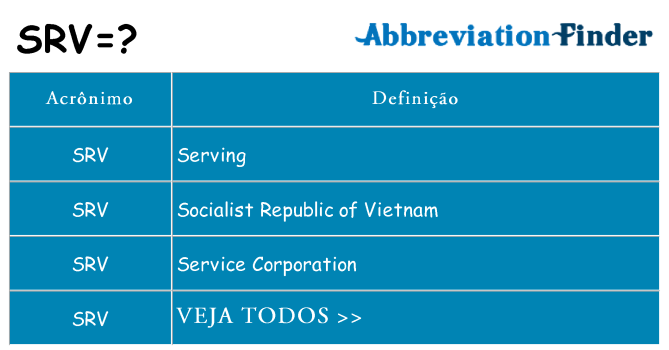 srv de quê
