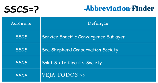 sscs de quê