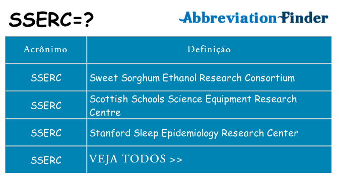sserc de quê