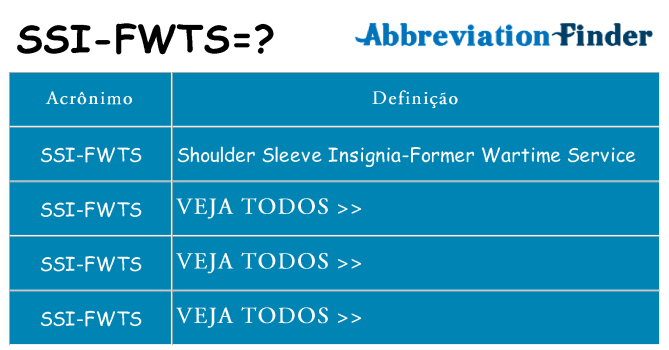 ssi-fwts de quê