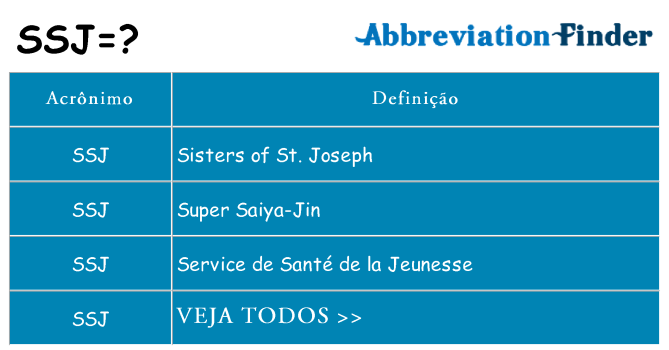 ssj de quê
