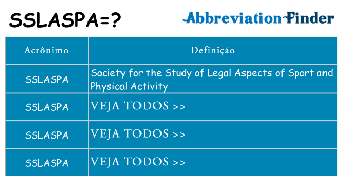 sslaspa de quê