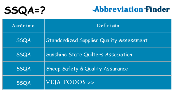 ssqa de quê