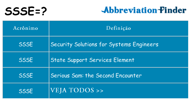 ssse de quê