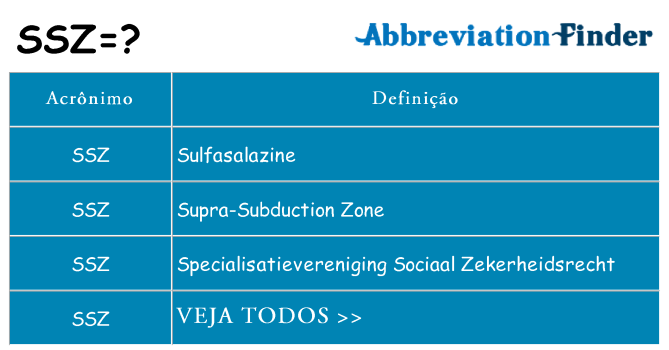 ssz de quê