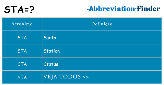 sta de quê