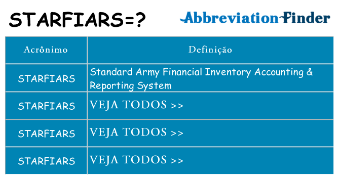 starfiars de quê