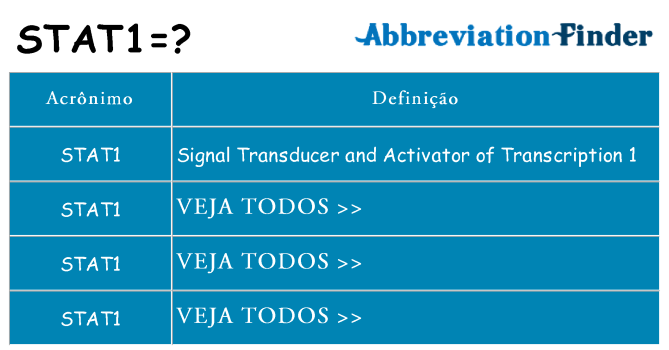 stat1 de quê