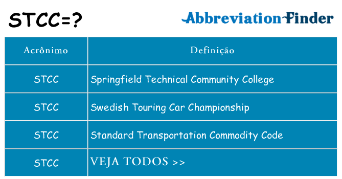 stcc de quê