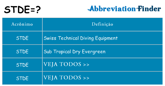 stde de quê