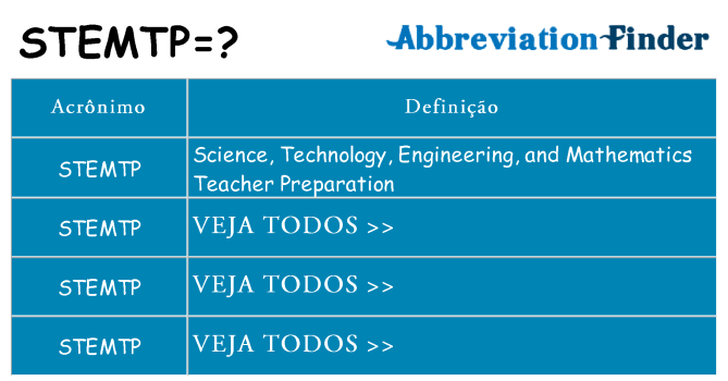 stemtp de quê