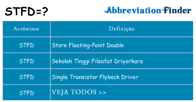stfd de quê