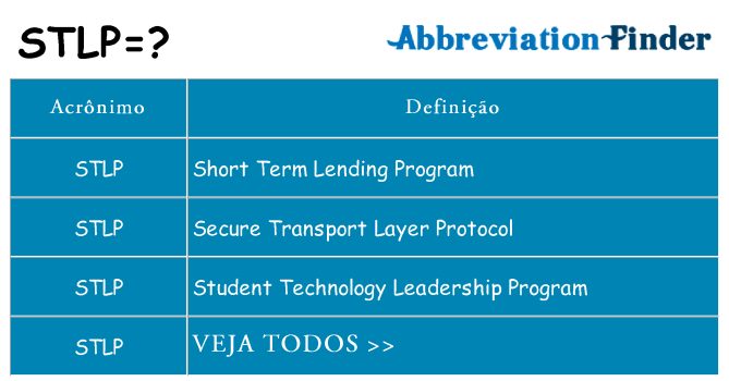 stlp de quê
