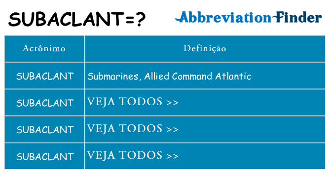 subaclant de quê