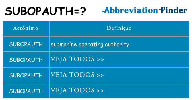 subopauth de quê