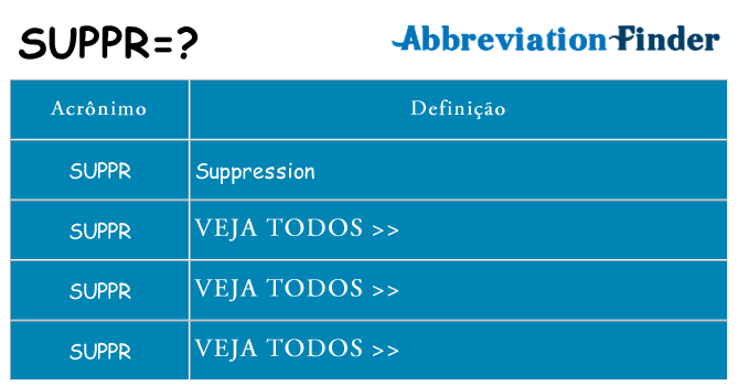 suppr de quê