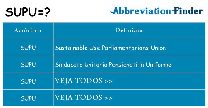 supu de quê