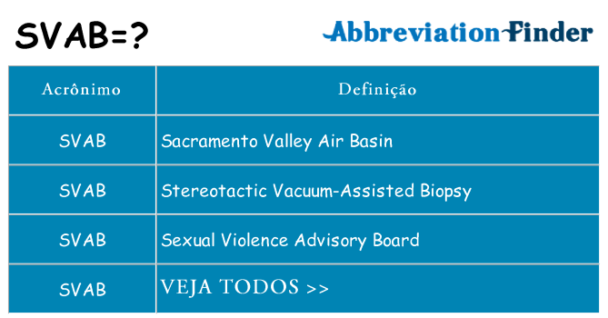 svab de quê