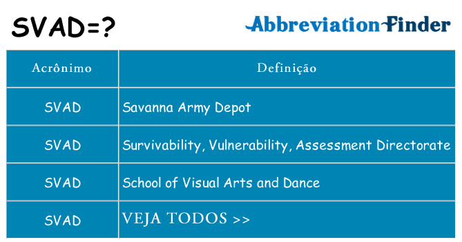 svad de quê