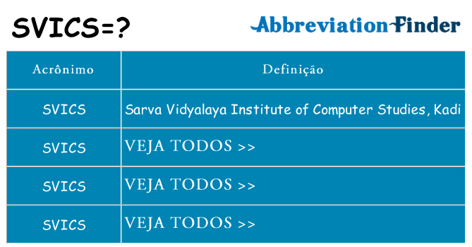 svics de quê