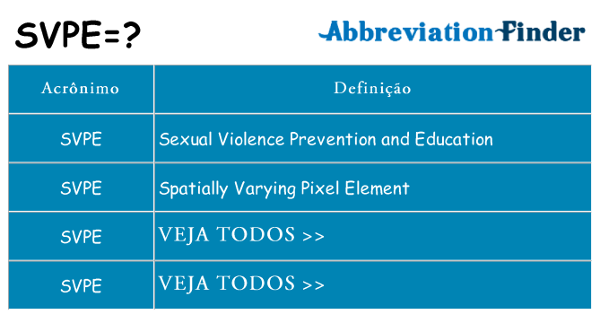 svpe de quê