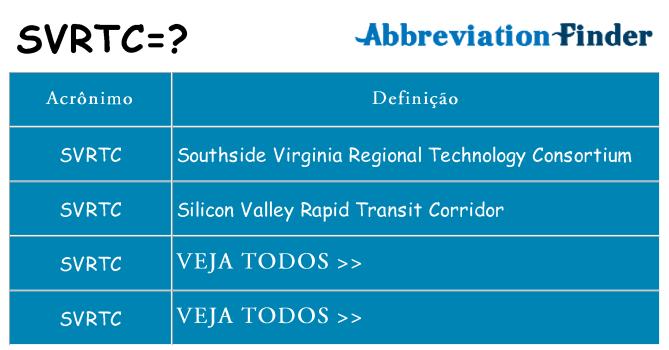 svrtc de quê
