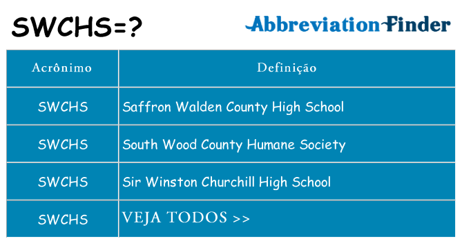 swchs de quê