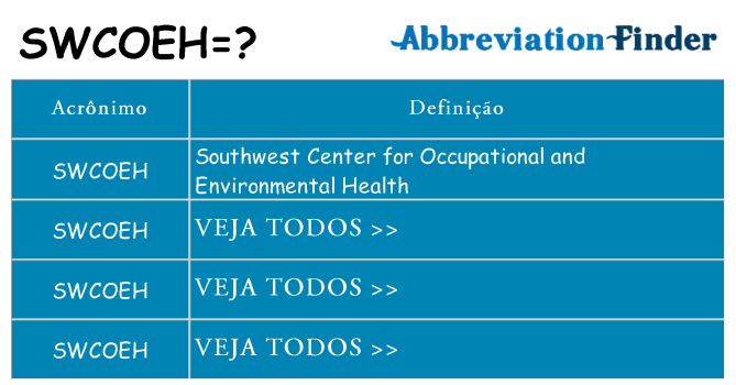 swcoeh de quê