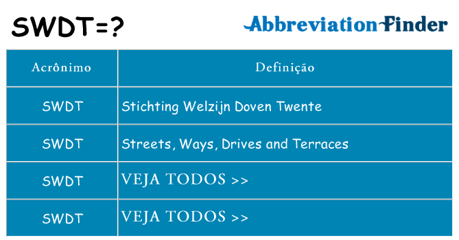 swdt de quê
