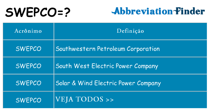 swepco de quê