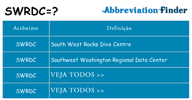 swrdc de quê
