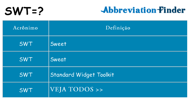 swt de quê