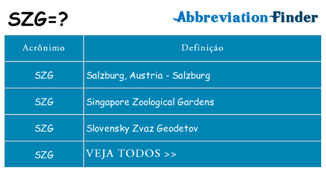 szg de quê
