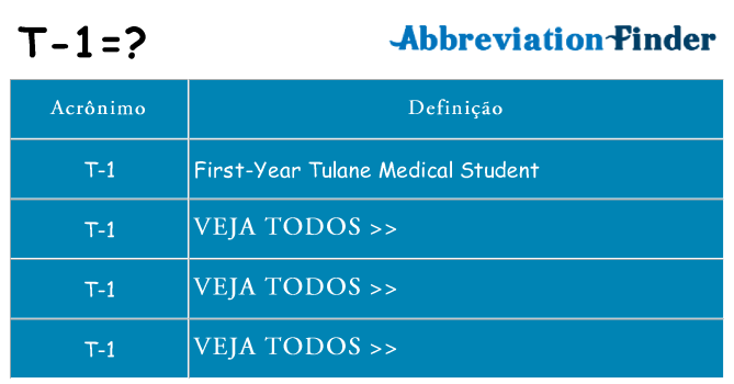 t-1 de quê