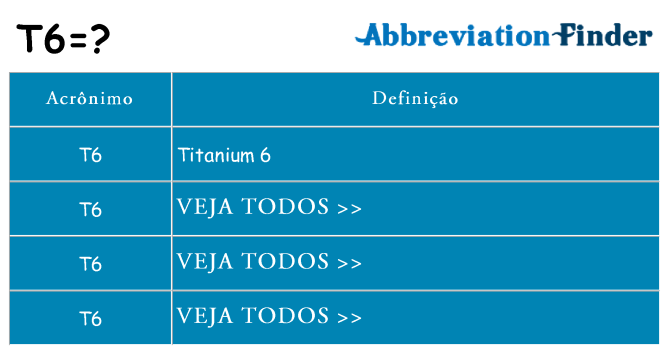 t6 de quê