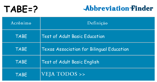 tabe de quê