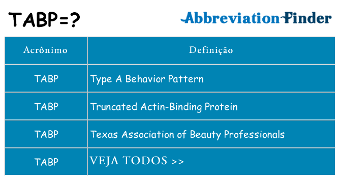 tabp de quê