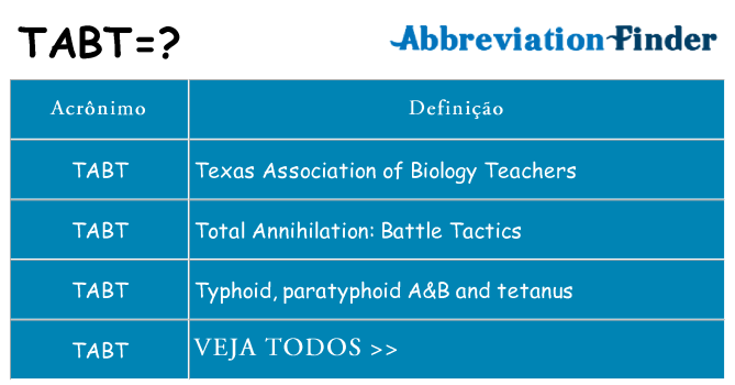 tabt de quê