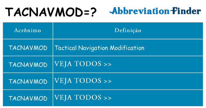 tacnavmod de quê