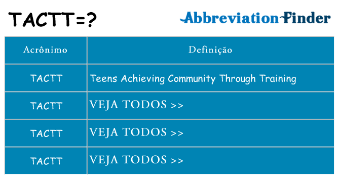 tactt de quê