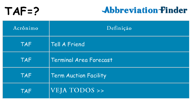 taf de quê