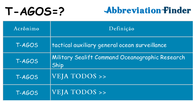 t-agos de quê