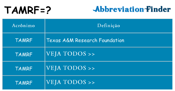 tamrf de quê