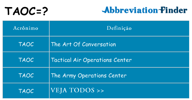 taoc de quê