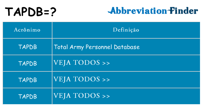 tapdb de quê