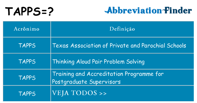 tapps de quê