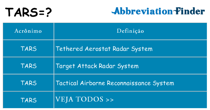 tars de quê