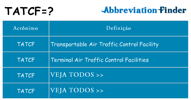 tatcf de quê