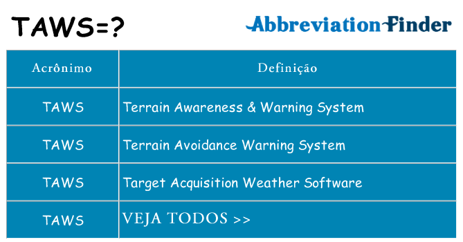 taws de quê